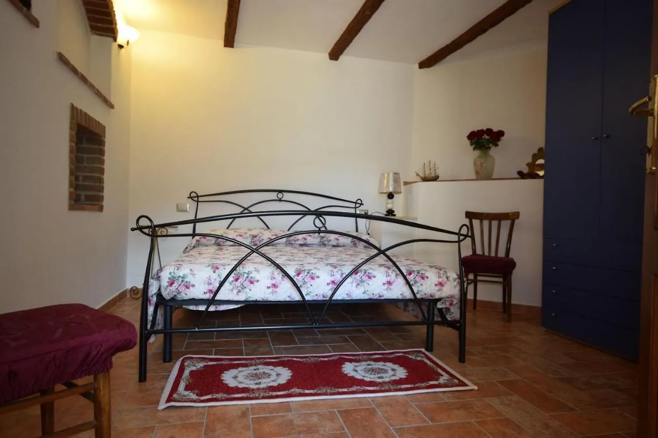 Giardino Dei Segreti Apartment Scarlino 0*,  Italy